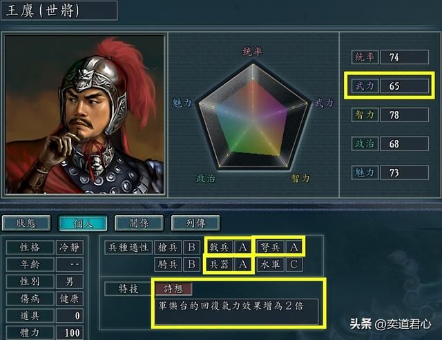 三国志11诗想特技武将有哪些（各MOD六大诗想武将盘点）