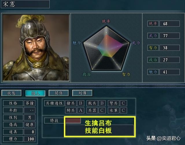 三国志11哪些立下汗马功劳的白板武将(六个被随意打发的武将)