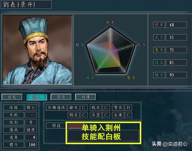 三国志11哪些立下汗马功劳的白板武将(六个被随意打发的武将)