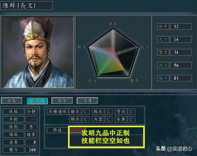 三国志11哪些立下汗马功劳的白板武将(六个被随意打发的武将)