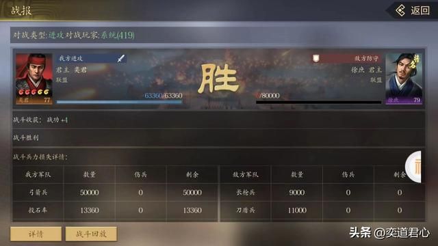 三国志11各种将字头特技三武将单挑吕布谁会赢(吕布单挑实况解说)