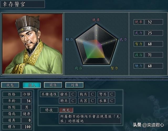 三国志11有哪些厉害的小角色（五个令人印象深刻的路人甲）