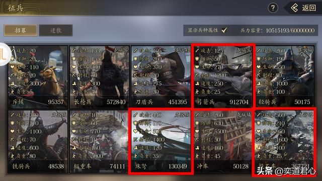 三国志11文臣将领最擅长什么兵种(六类兵种S级文臣武将盘点)