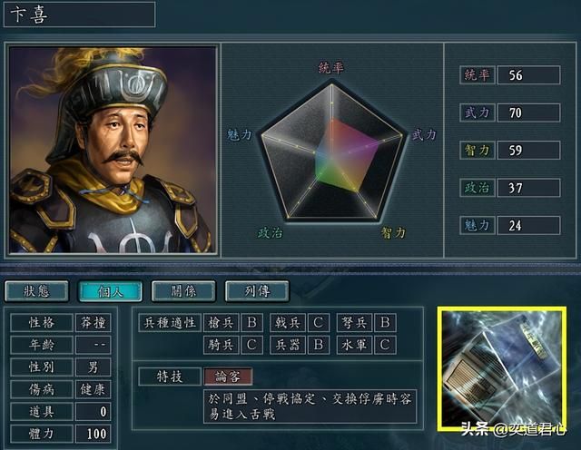 三国志11哪些道具给别人用才能发挥作用（五件需要转增的道具）