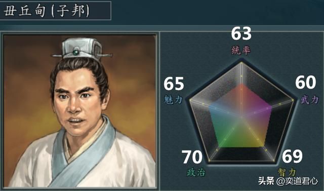 三国志11哪些武将五位属性均衡（二十一个全面发展的武将一览）