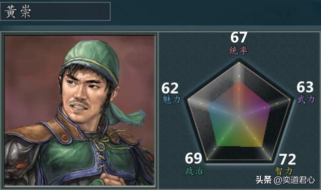 三国志11哪些武将五位属性均衡（二十一个全面发展的武将一览）