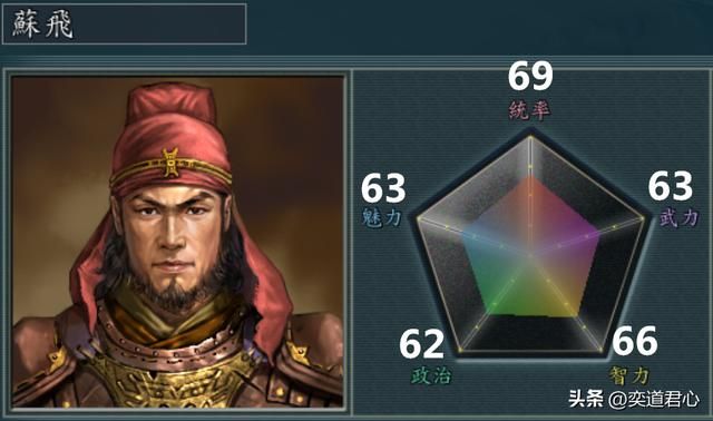 三国志11哪些武将五位属性均衡（二十一个全面发展的武将一览）