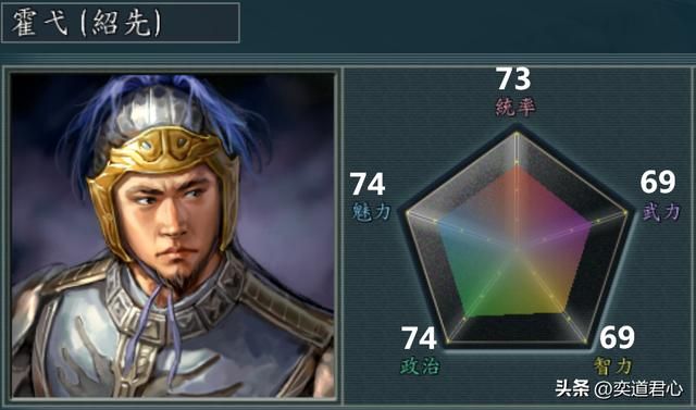 三国志11哪些武将五位属性均衡（二十一个全面发展的武将一览）