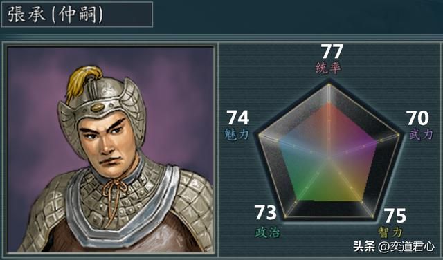 三国志11哪些武将五位属性均衡（二十一个全面发展的武将一览）