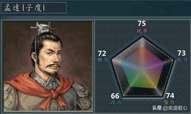 三国志11哪些武将五位属性均衡（二十一个全面发展的武将一览）