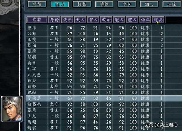 三国志11武将夏侯恩实力如何（夏侯恩的两个游戏记录介绍）