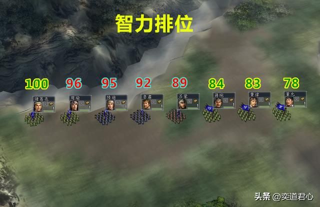 三国志11蜀汉四相和东吴四督谁更强?各属性详细对比一览