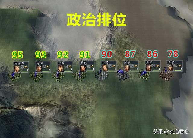 三国志11蜀汉四相和东吴四督谁更强?各属性详细对比一览