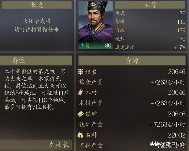 三国志11：各属性顶级武将与其性格的相关程度分析