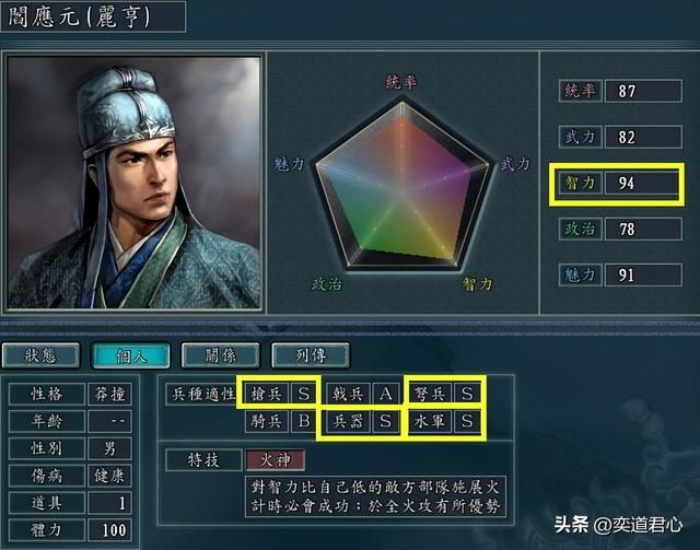 三国志11火神特技武将有哪些（各MOD十大火神武将盘点）