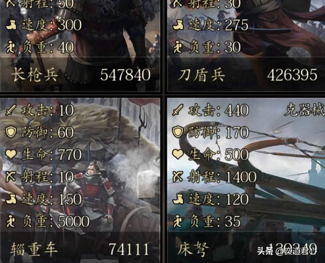 三国志11哪些武将水上行军最快（水上船队竞速大赛实况解说）