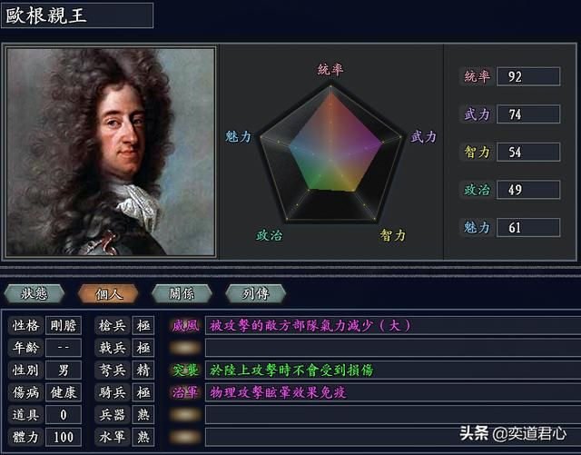 三国志11无尽的野望奥地利怎么样（特蕾莎女皇神圣罗马帝国介绍）