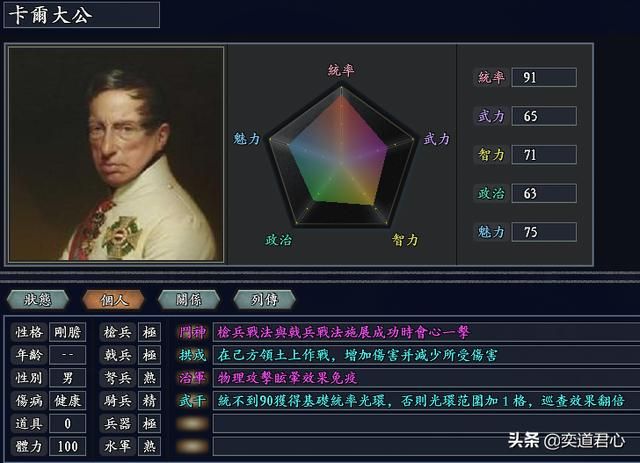 三国志11无尽的野望奥地利怎么样（特蕾莎女皇神圣罗马帝国介绍）