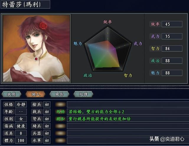 三国志11无尽的野望奥地利怎么样（特蕾莎女皇神圣罗马帝国介绍）