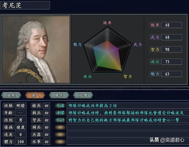 三国志11无尽的野望奥地利怎么样（特蕾莎女皇神圣罗马帝国介绍）