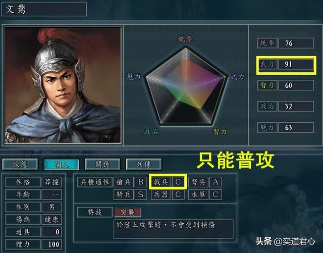 三国志11C级兵种适性的顶尖武将有谁（盘点各兵种C级的顶级武将）
