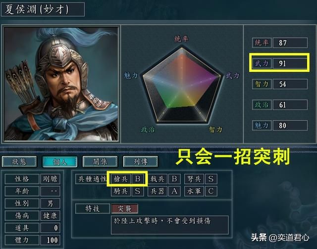 三国志11C级兵种适性的顶尖武将有谁（盘点各兵种C级的顶级武将）