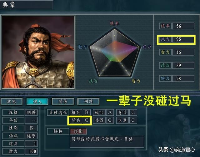三国志11C级兵种适性的顶尖武将有谁（盘点各兵种C级的顶级武将）