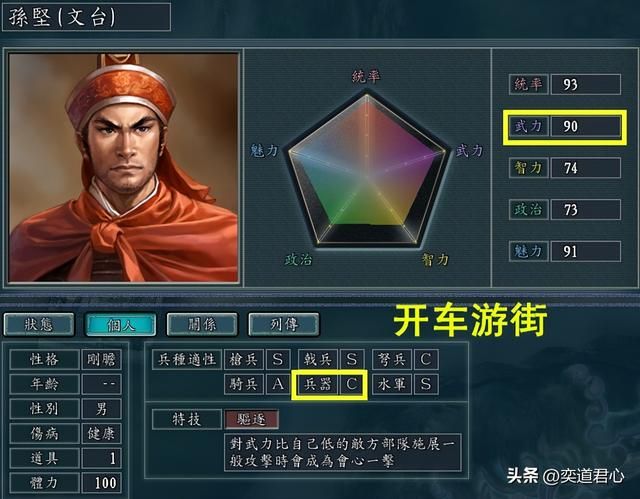 三国志11C级兵种适性的顶尖武将有谁（盘点各兵种C级的顶级武将）