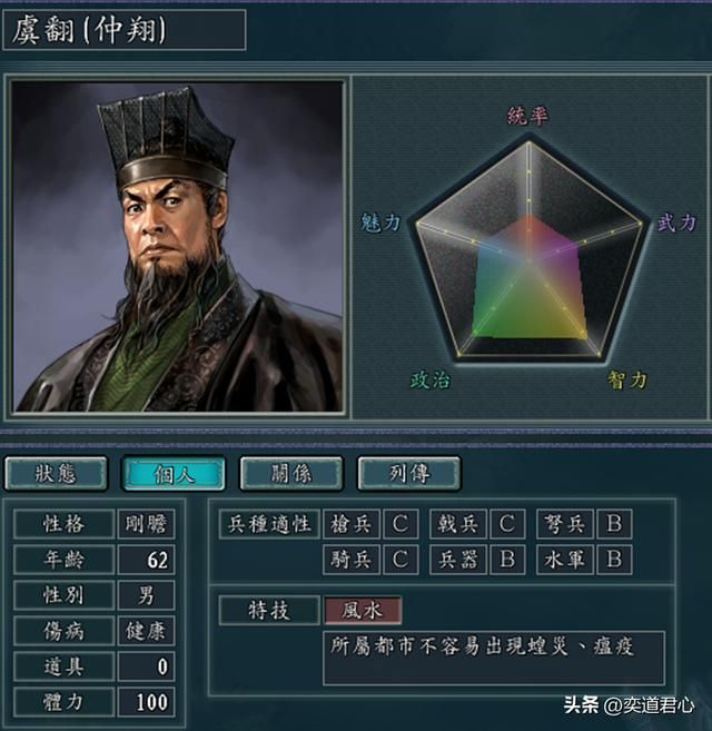 三国志11:这六种武将特技背后,实则暗含对该武将的嘲讽