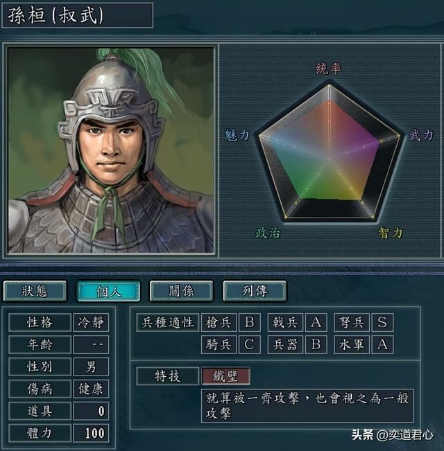 三国志11哪些将领因短命而屈居二线（八个早逝的二线武将盘点）