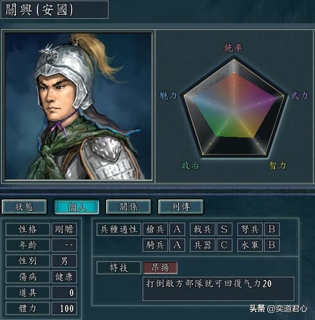 三国志11哪些将领因短命而屈居二线（八个早逝的二线武将盘点）