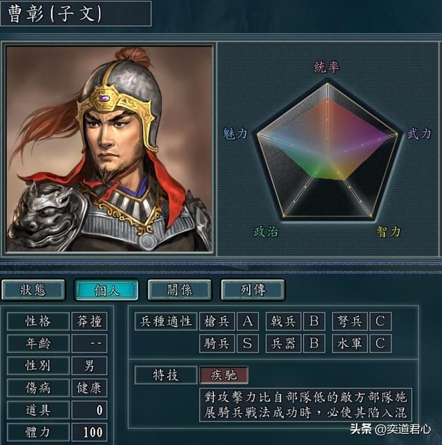 三国志11哪些将领因短命而屈居二线（八个早逝的二线武将盘点）