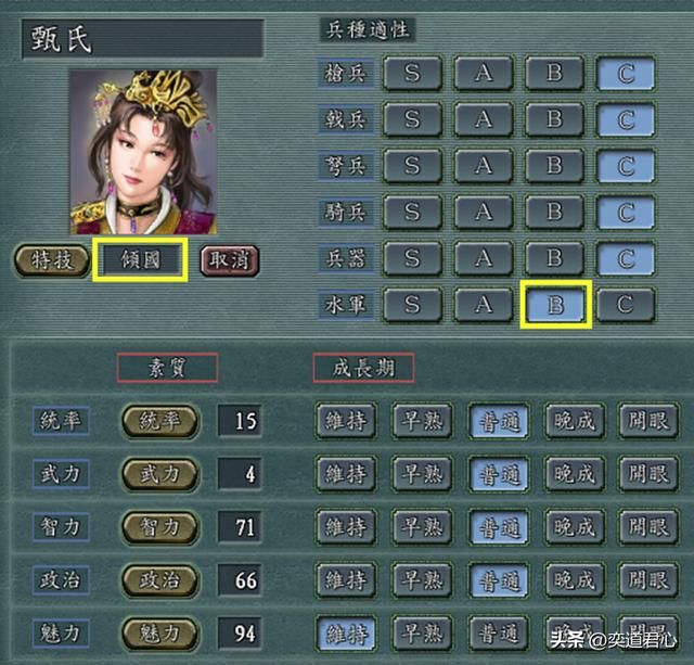 三国志11：手无缚鸡之力的六个武将，却在别的领域各领风骚