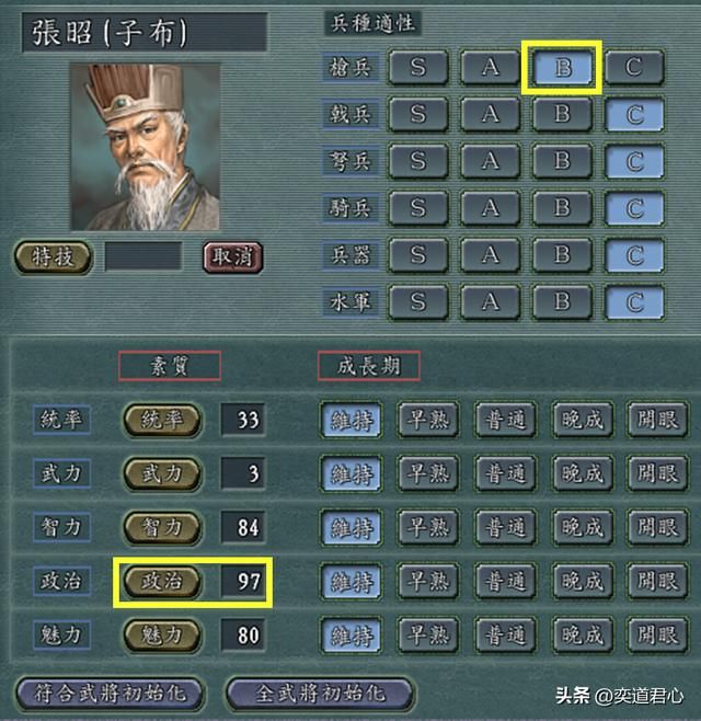 三国志11：手无缚鸡之力的六个武将，却在别的领域各领风骚