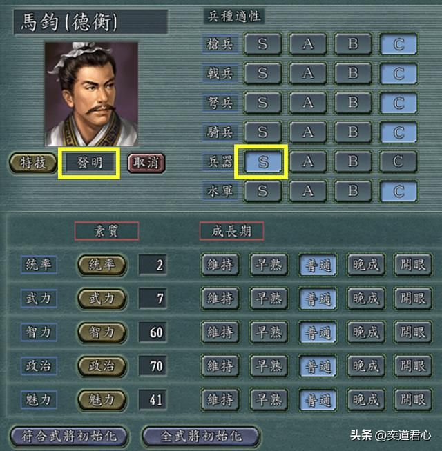 三国志11：手无缚鸡之力的六个武将，却在别的领域各领风骚