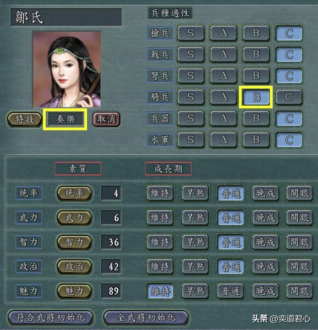 三国志11：手无缚鸡之力的六个武将，却在别的领域各领风骚