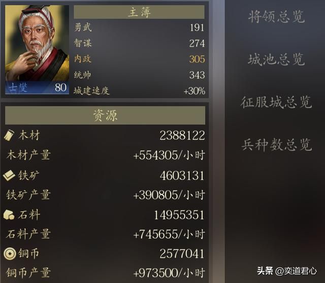 三国志11生产特技加成是多少(三大生产特技数据详细测评)