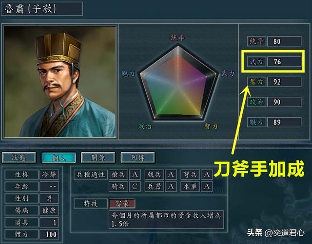 三国志11关羽单挑鲁肃甘宁吕蒙谁会赢(关羽一打三实战结果一览)