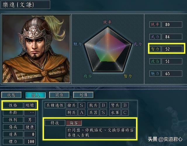 三国志11五虎将和五良将舌战谁更厉害（十武将舌战能力排行一览）