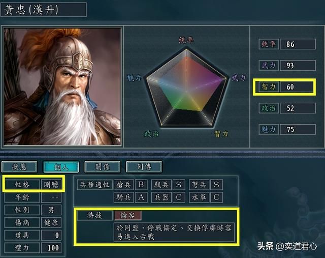 三国志11五虎将和五良将舌战谁更厉害（十武将舌战能力排行一览）