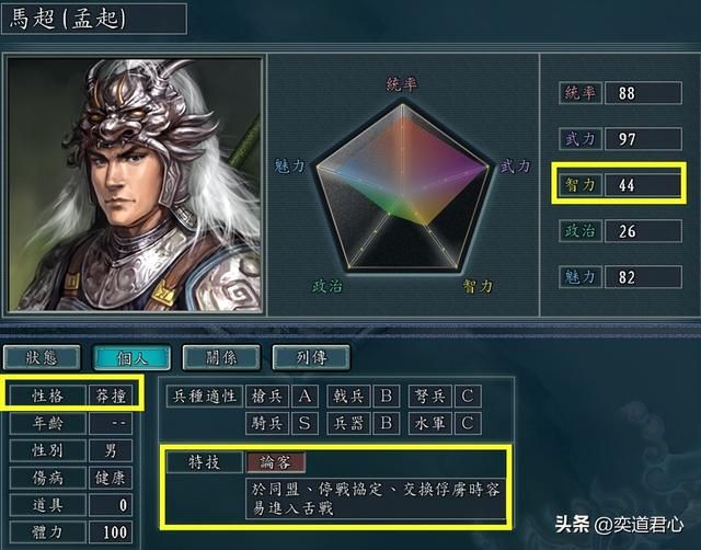 三国志11五虎将和五良将舌战谁更厉害（十武将舌战能力排行一览）