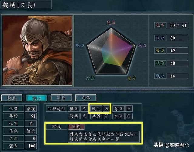 三国志11哪些蜀汉名将被削弱了（特技设计一般的九位蜀汉名将）