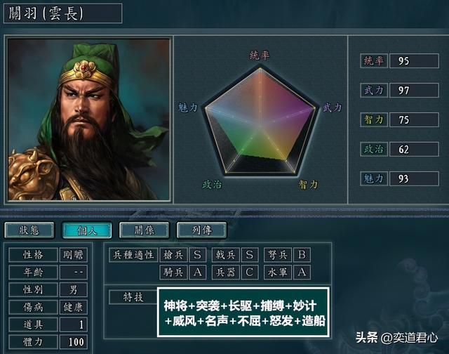 三国志11：同时携带多个特技，蜀汉名将特技应该怎么设定？