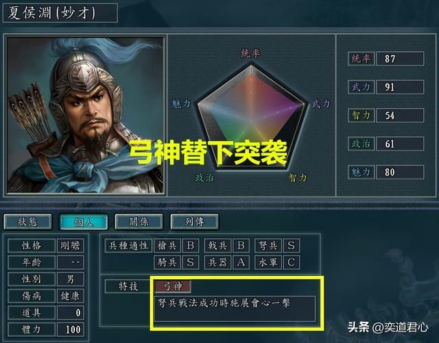 三国志11魏国武将谁可以改为五虎将特技(曹魏版五虎将武将推荐)