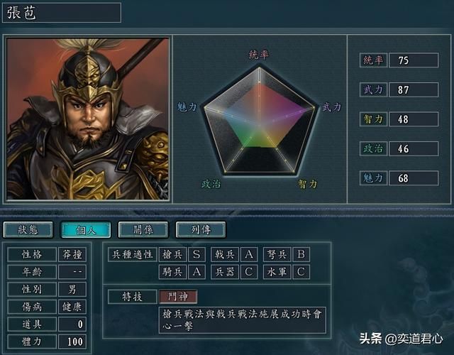 三国志11顶级武将的子嗣谁最像老爸（最适合继承父亲特技的武将）