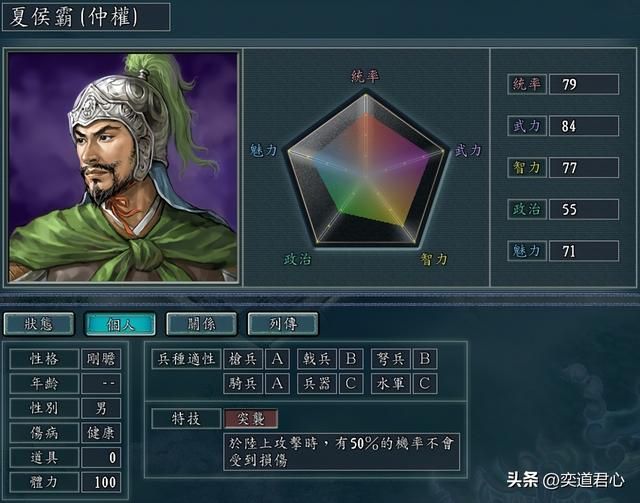 三国志11顶级武将的子嗣谁最像老爸（最适合继承父亲特技的武将）