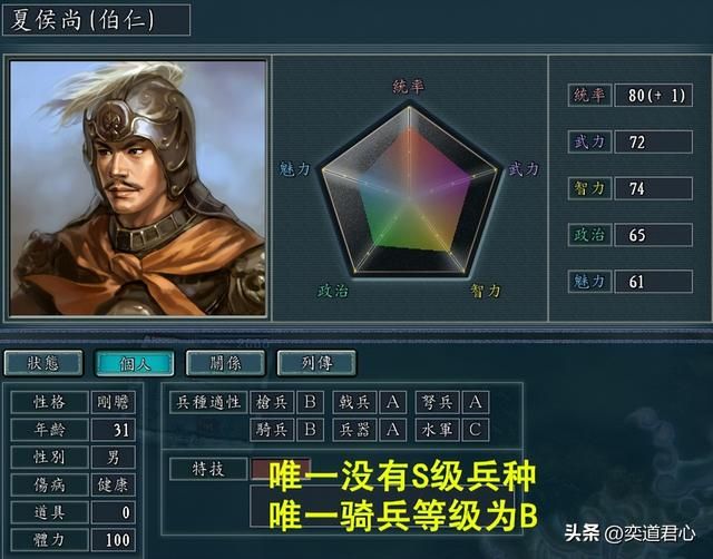 三国志11武将组合中最菜的武将是谁（八个组合中最弱武将一览）