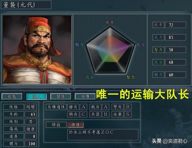 三国志11武将组合中最菜的武将是谁（八个组合中最弱武将一览）