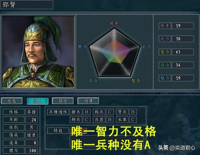 三国志11武将组合中最菜的武将是谁（八个组合中最弱武将一览）