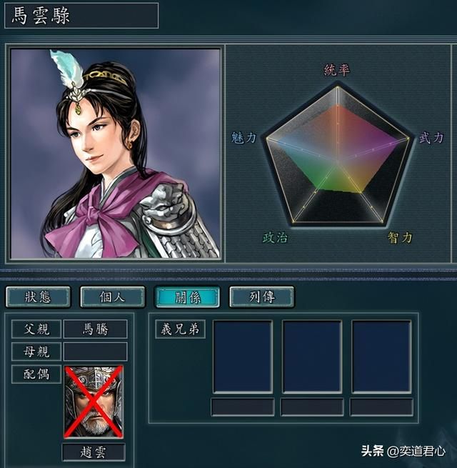 三国志11哪些女性武将最容易遭人惦记（常被杀夫娶妻的五个将领）